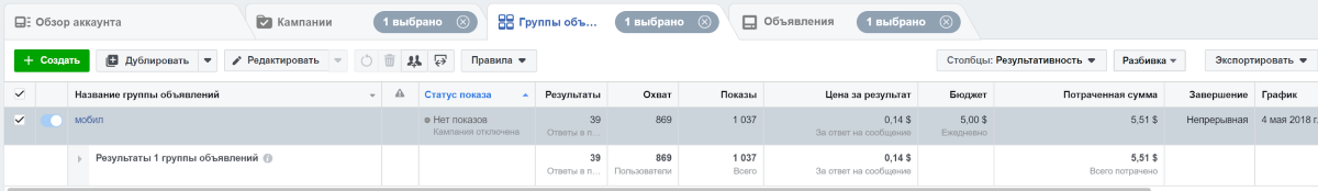 Как выйти на неочевидную аудиторию и попасть в цель